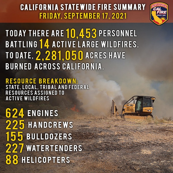 Wildfire Status