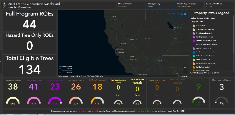 Lassen County Fire Debris Removal Update- Nearly 50% of Properties Cleared