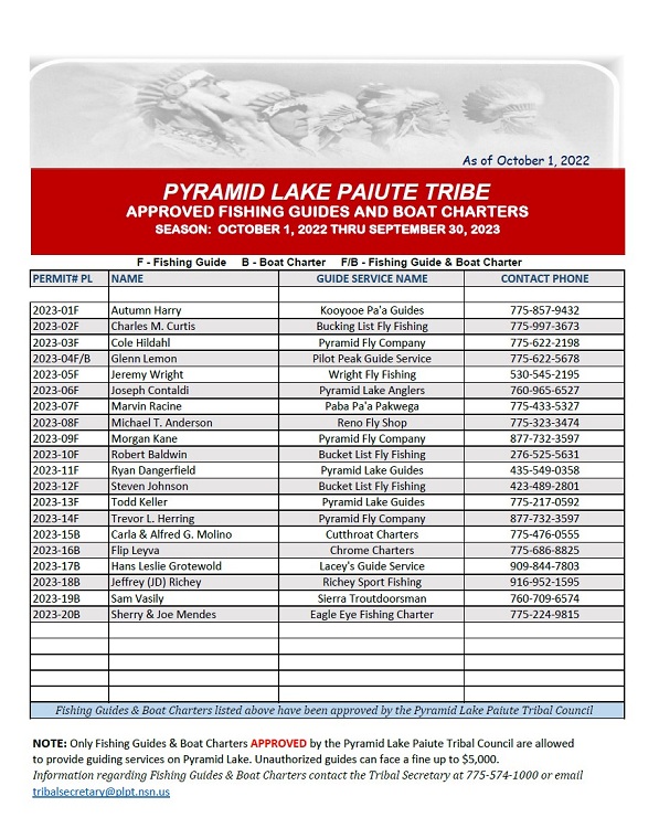 Pyramid Lake Paiute Tribe