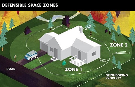 Wildfire Season Nears, Preparedness Events Begin