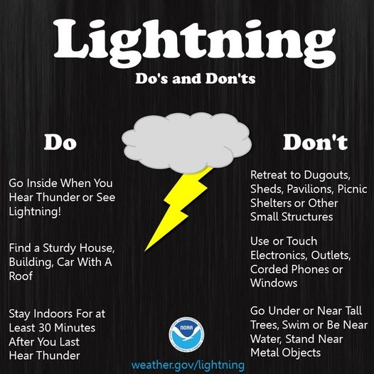 The Do’s and Don’t When Thunder Roars