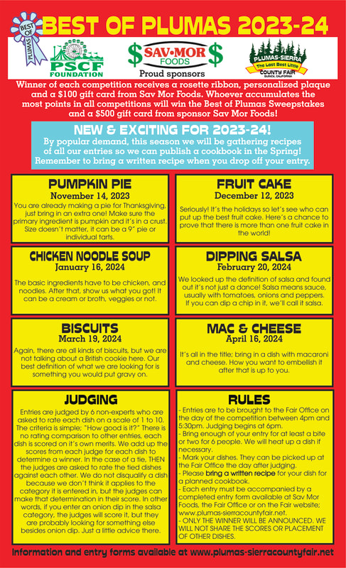 Plumas-Sierra County Fairgrounds Best of Plumas Contest Returns