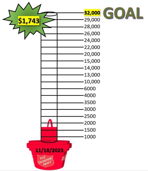 Red Kettle Campaign Kicks Off with Success