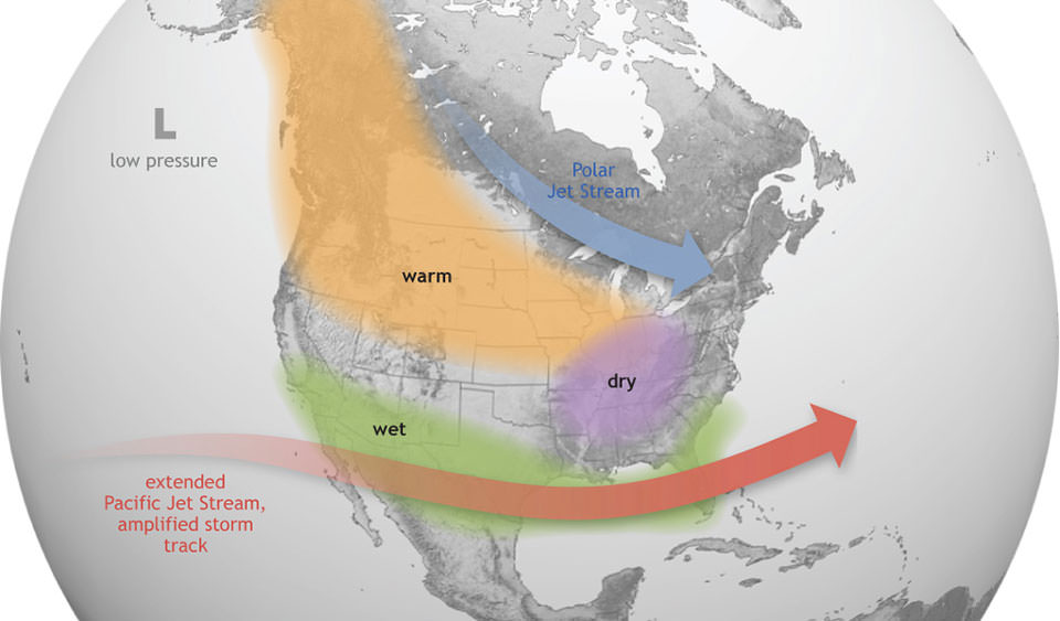 El Nino Predictions for NE California