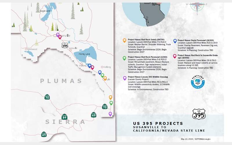 Major Roadway Projects Announced for US 395 in South County