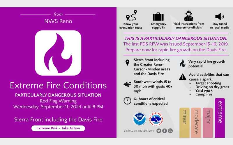 Forecasters Issue Rare PDS Red Flag Warning for Davis Fire Area