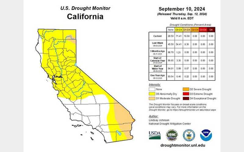 California Braces for Possible Relief Amid Escalating Drought Crisis