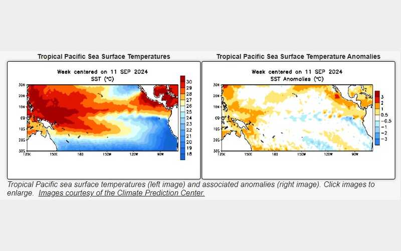 La Niña Looms- What Northern CA Can Expect