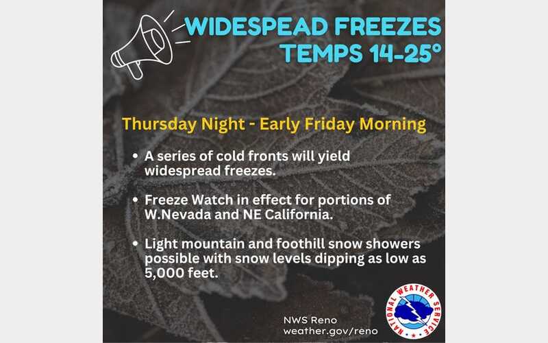 Early Cold Snap Sweeps Through Region