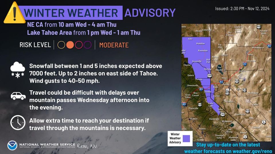 Winter Weather Advisory in Effect: Snow and Gusty Winds to Impact NE California