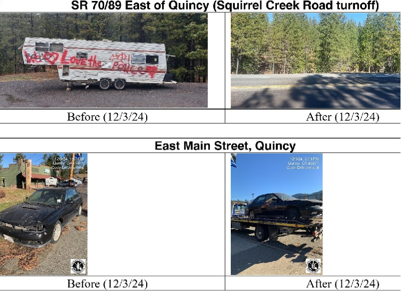 Plumas County Takes Bold Steps to Clean Up Streets, Combat Abandoned Vehicles