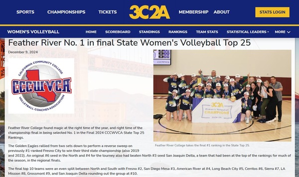 Feather River No. 1 in final State Women’s Volleyball Top 25