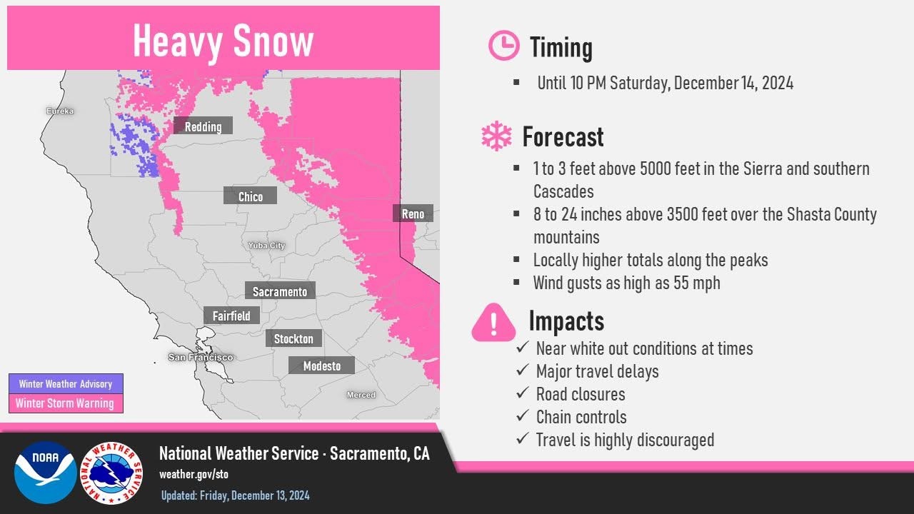 Prepare for Treacherous Travel Over Donner Summit This Weekend