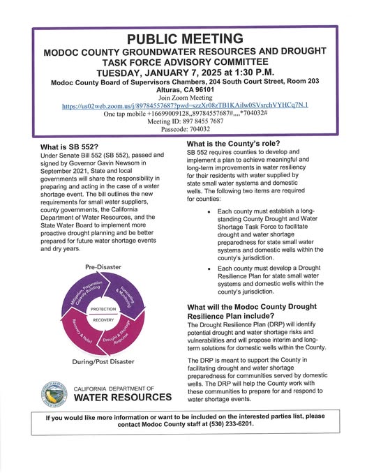 Join the Conversation on Modoc Countys Groundwater and Drought Solutions
