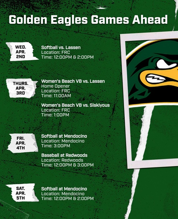 Feather River College  games this Week