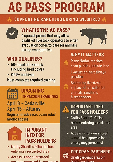Modoc County Promotes Disaster Livestock Ag Pass for Wildfire Preparedness