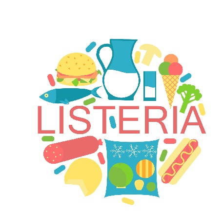 Listeria Outbreak Linked to Ready-to-Eat Foods Sickens at Least 10 in the U.S.
