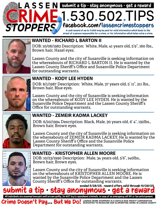 Crime Stoppers