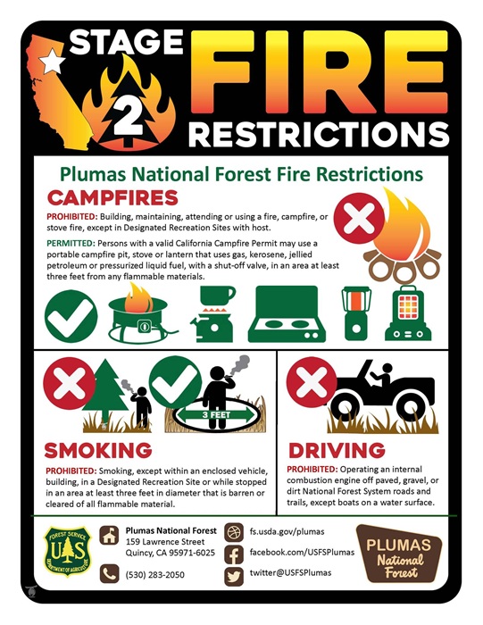 Plumas National Forest Implements Stage II Fire Restrictions Amid Rising Fire Danger