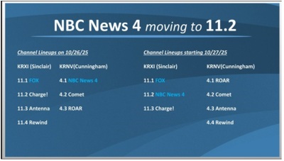 Honey Lake Valley Community Television Announces Reno Channel Changes and Service Updates