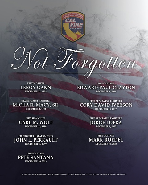Honoring CAL FIRE Heroes Who Gave Their Lives in December