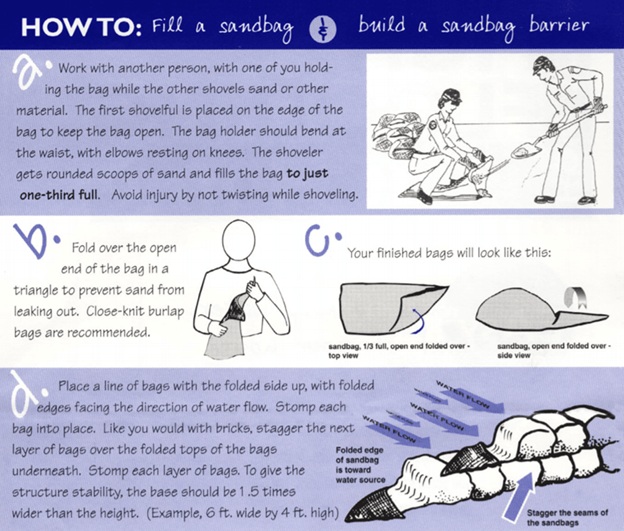 Sand and Sandbags Available to Plumas County Residents