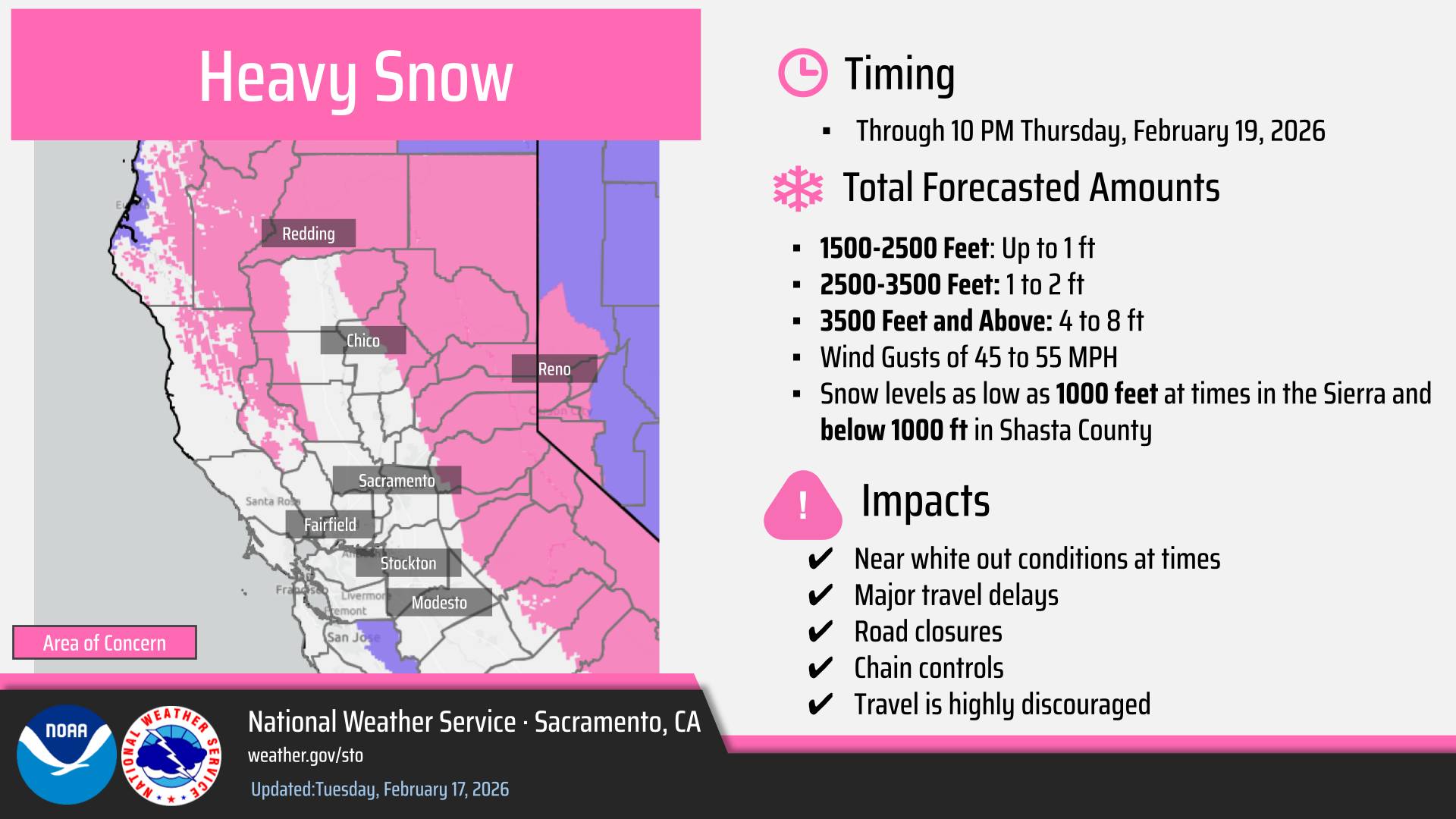 National Weather Service Warns Against Mountain Travel Due to Major Impacts