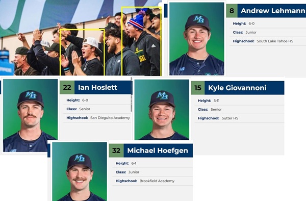 Four Golden Eagles Thrive at Cal State Monterey Bay Baseball Program