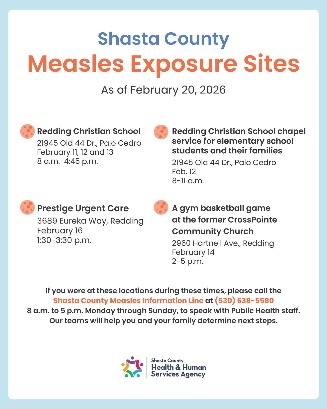 Shasta County Measles Outbreak Alert and Exposure Locations February 2024