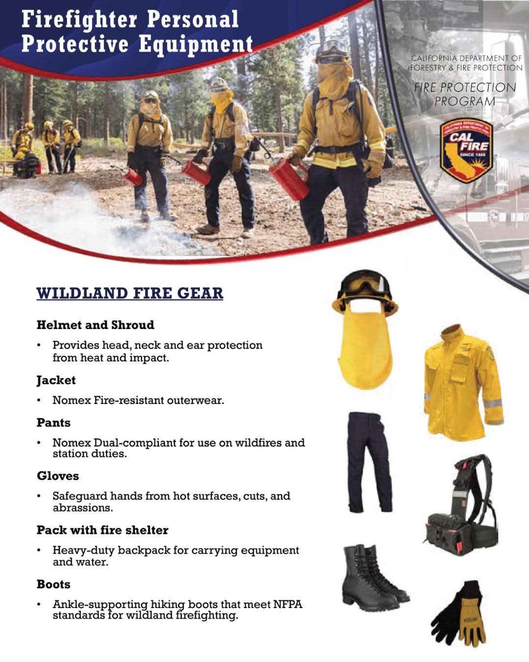 Essential Personal Protective Equipment for CAL FIRE Wildland Firefighters Safety and Performance