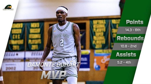 Feather River College Golden Eagles Earn Multiple Awards in CCCAA Basketball Conference