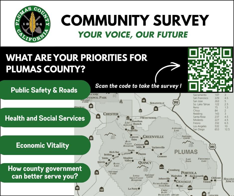 Plumas County Invites Residents to Shape Future with Community Survey and Workshops