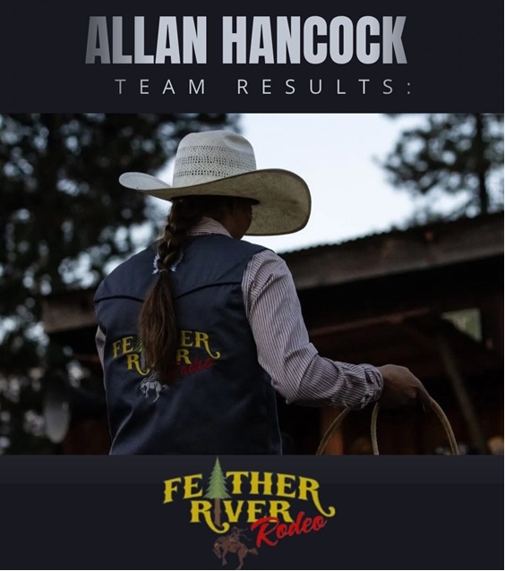 FRC Men’s Rodeo Takes 1st at Allan Hancock College Rodeo
