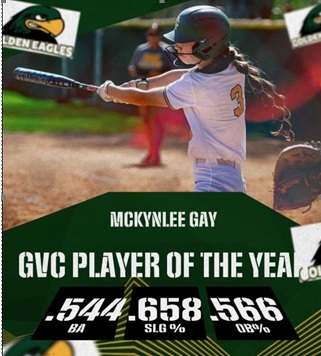 McKinley Gay – Women’s Softball / April 2026 Athlete of the Month