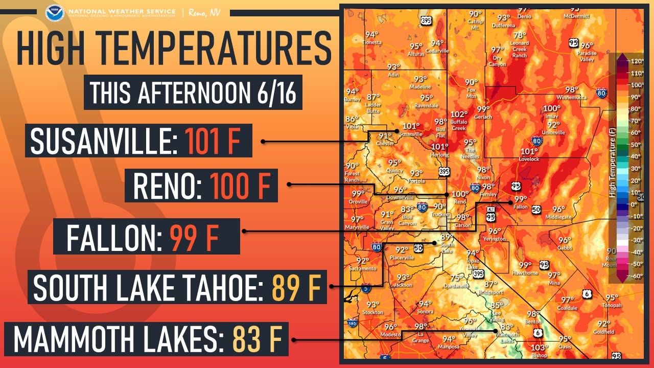 Heat Wave