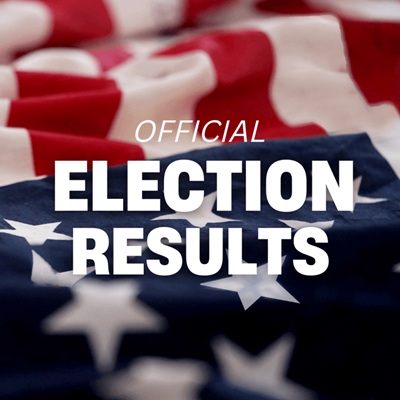 Election UNOFFICIAL Results