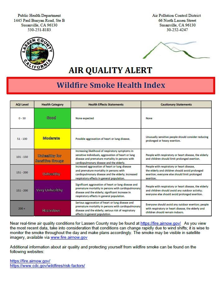 Lassen County Public Health Issues Heat Advisory Reminder