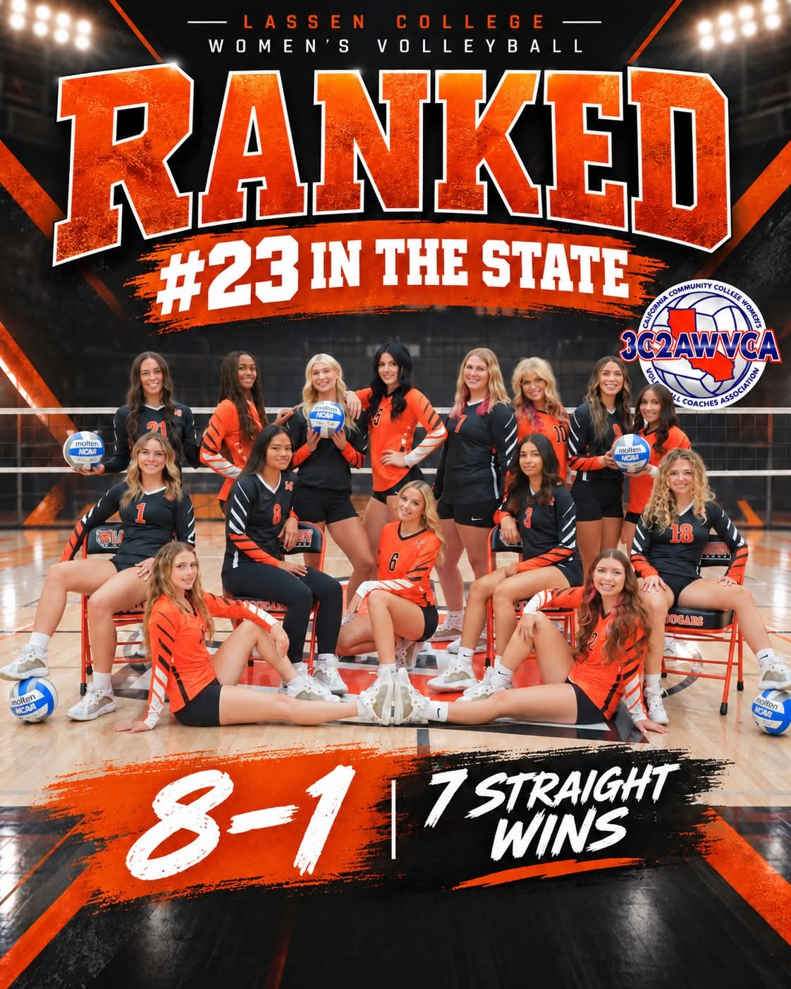 Lassen Volleyball Enters State Top 25 After Seven Straight Wins
