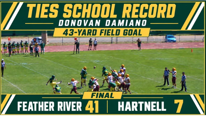 Damiano Ties School Record as Golden Eagles Roll Past Hartnell, 41–7
