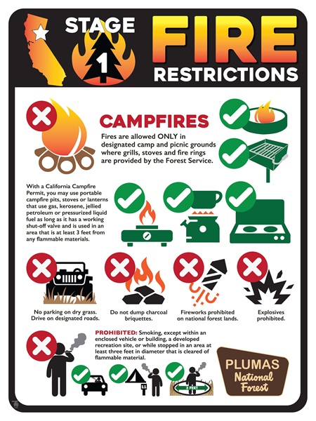 Plumas NF Shifts to Stage I Fire Restrictions