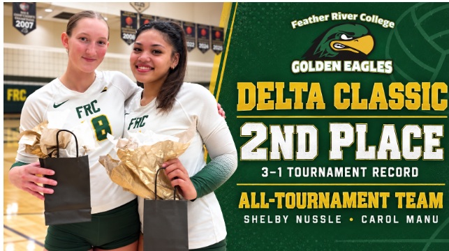 Golden Eagles Place Second at Delta Classic; Manu and Nussle Earn All-Tournament Honors