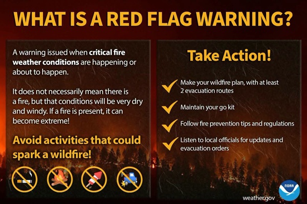 Red Flag Warning for Modoc County High Winds Low Humidity Raise Fire Danger Friday Afternoon