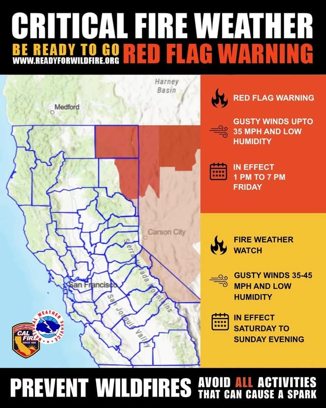 Red Flag Warning in Effect for Modoc and Lassen Counties Fire Weather Watch for Mono and Alpine Counties