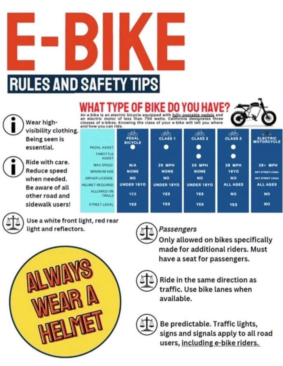 Essential E Bike Rules Parents Must Know Before Buying for Kids
