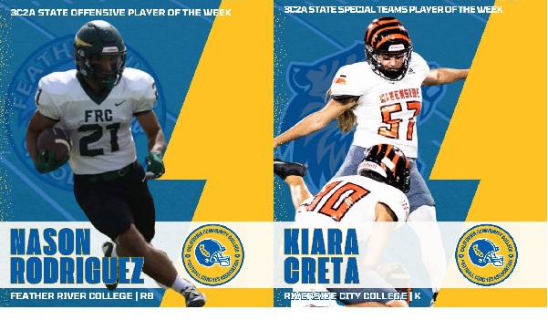 Feather River’s Rodriguez, Riverside’s Creta Named 3CFCA State Players of the Week