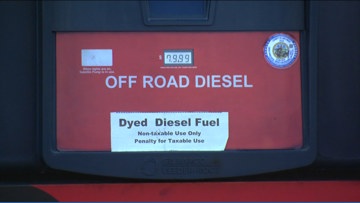 California Enforces Strict Penalties on Red Dyed Diesel Use Despite Federal Tax Deferral
